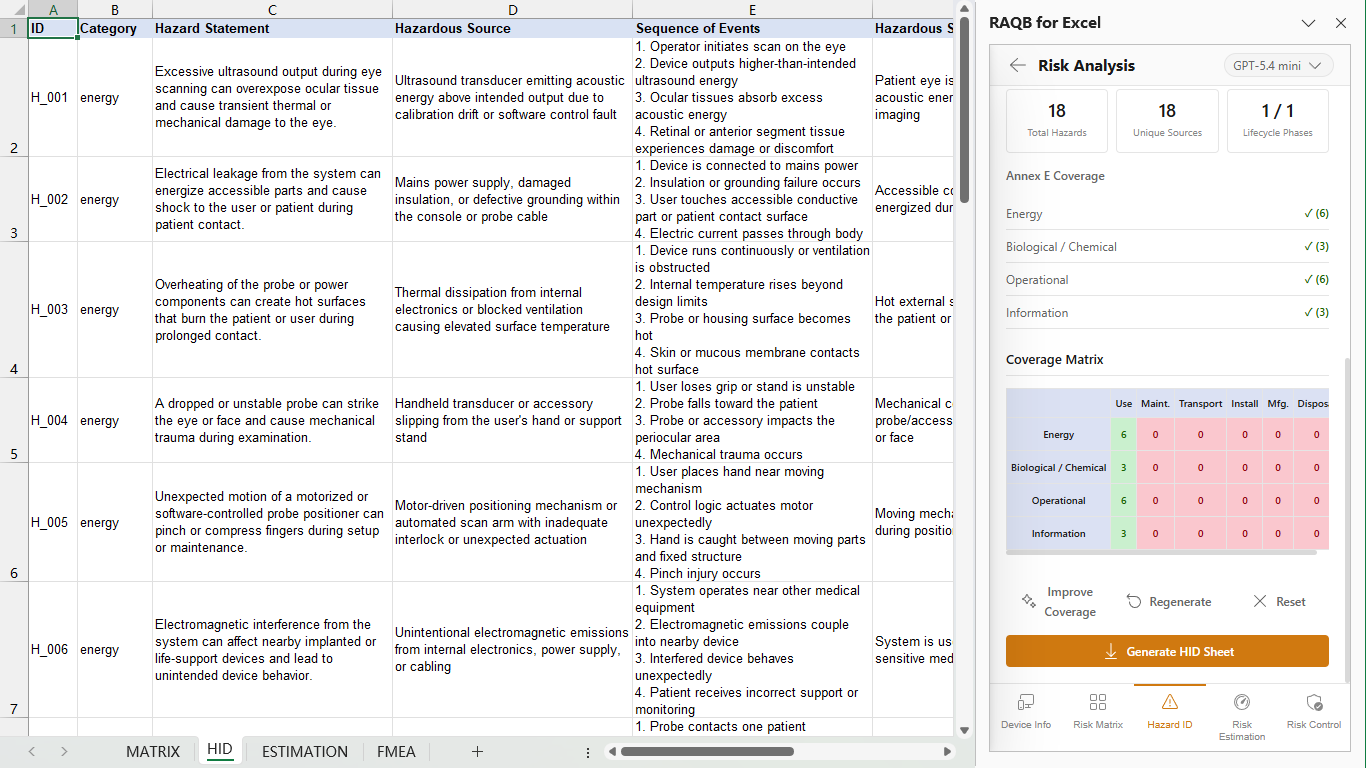 Medical Device Risk Analysis — 1/2